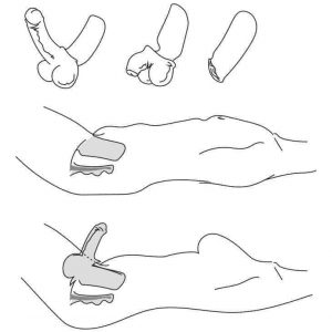 Silicone Sex Doll Penis Attachments