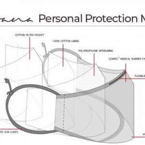 Avana Personal Protection Face Mask