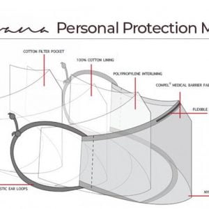 Avana Personal Protection Face Mask