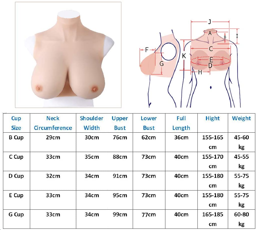 Be You Silicone Prosthetic vagina Briefs & Breasts Set Size Guide
