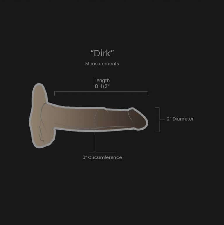dirk-diagram
