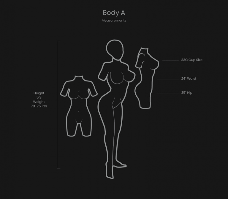 RD_MeasurementsADark-2