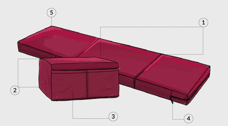 centerstage-1