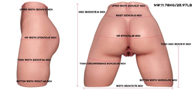 Measurement RS-1 Butt Torso(Black)