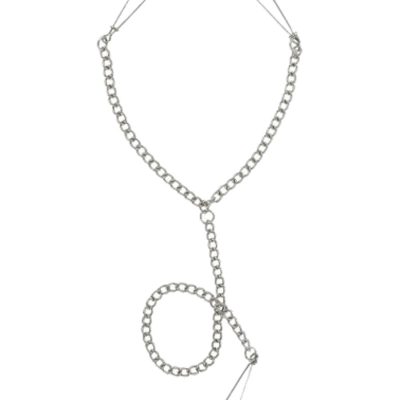 Master Series - Nipple to Clit Tweezer Clamp Set