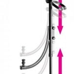 LoveBotz Pleasure Pole